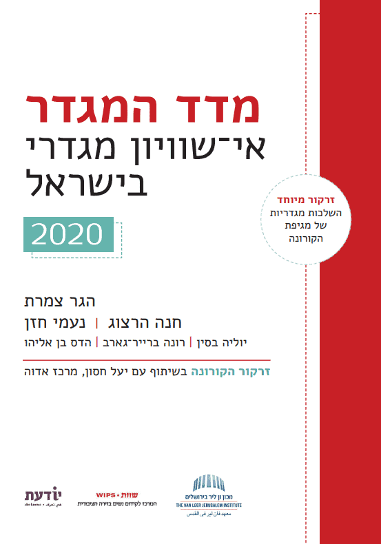 מדד המגדר 2020